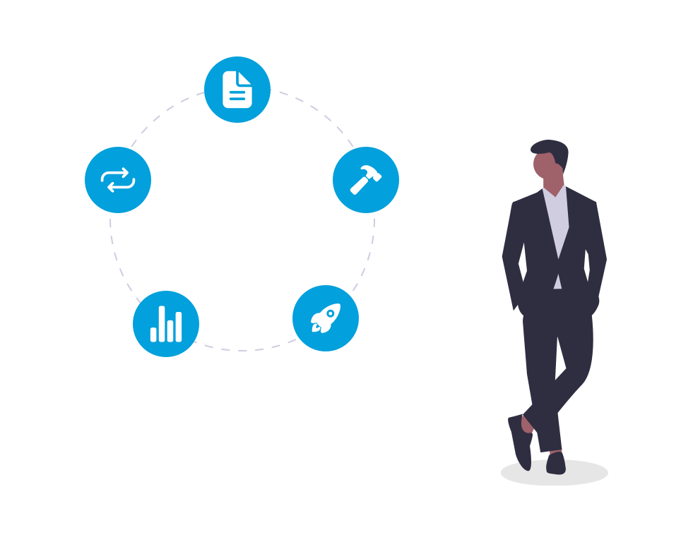 maatwerk software